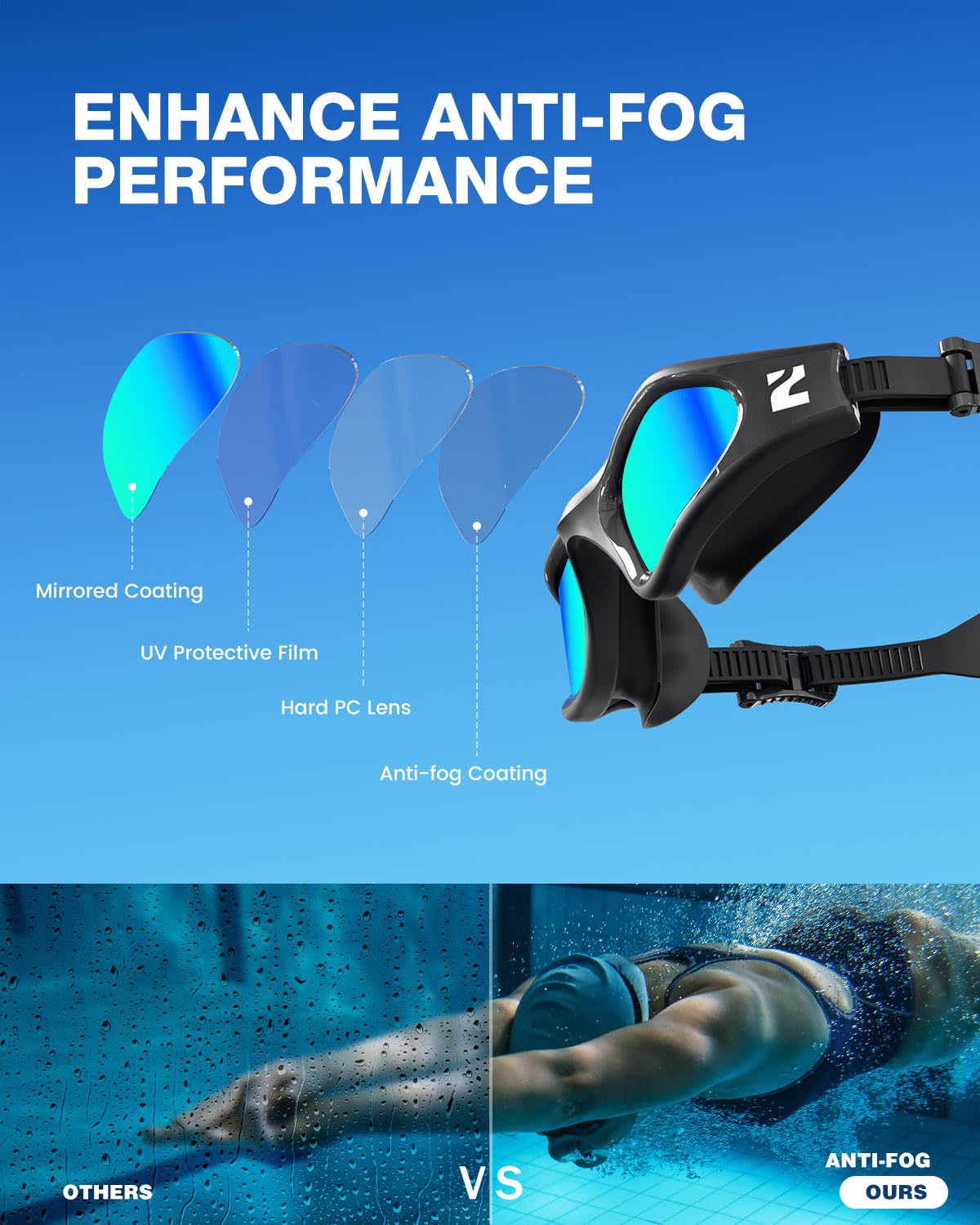 ZIONOR G1 Air Anti-Fog Adult Swim Goggles with Swim Cap