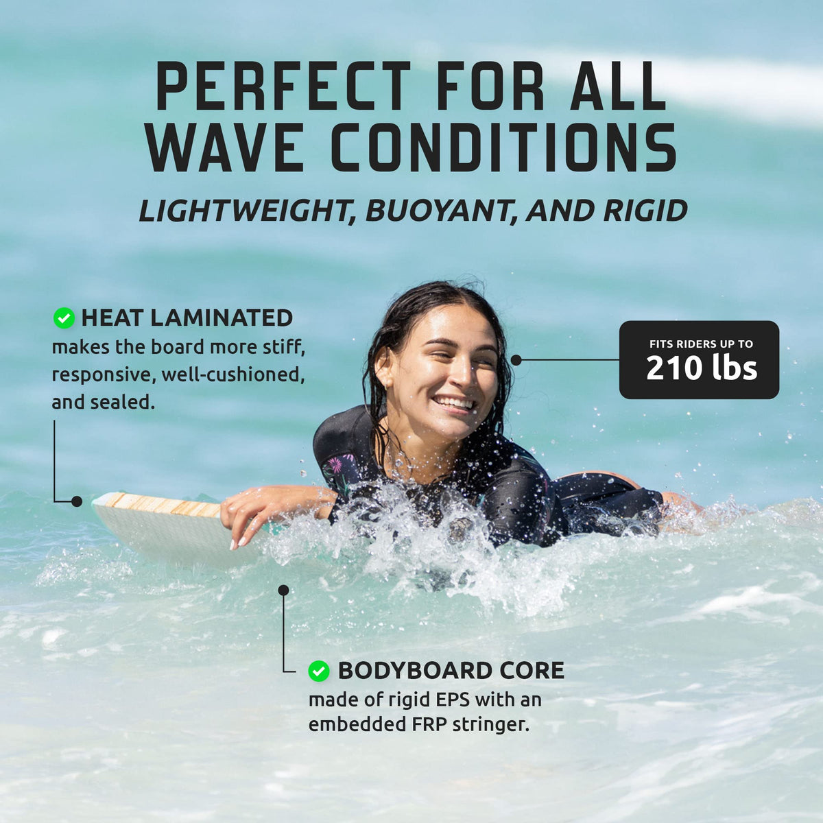 THURSO SURF 42-Inch Lightweight EPS Core Bodyboard