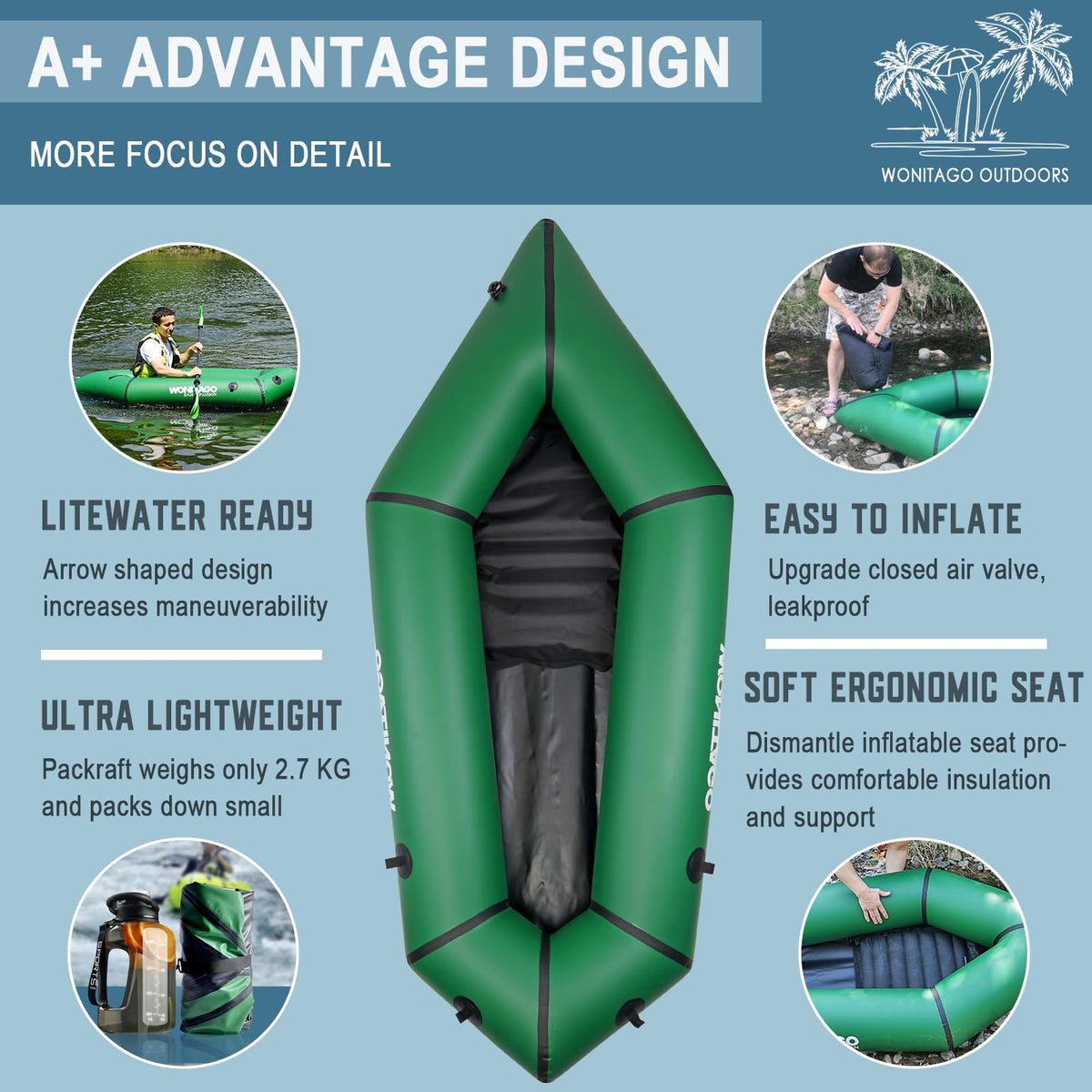 WONITAGO Lightweight TPU Inflatable Packraft for Travel