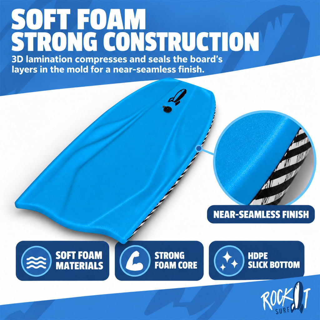 Rock-It SharkGuard 42.5" Bodyboard with Magnetic Shark Deterrent