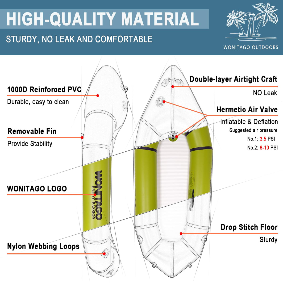 WONITAGO Inflatable PVC Packraft with Drop-Stitch Floor