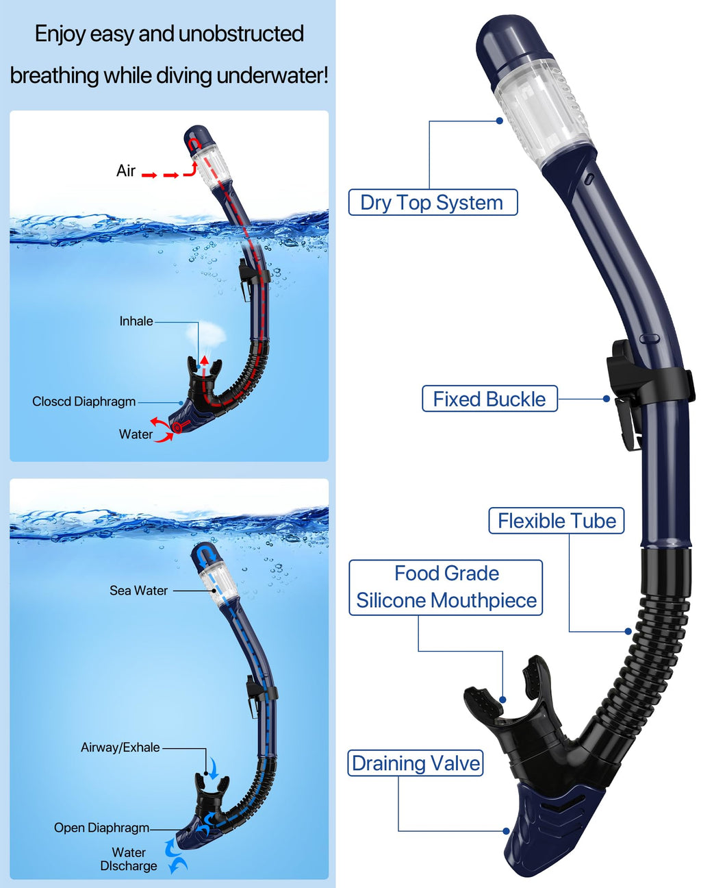 Ubekezele 4-in-1 Adult Snorkeling Set with Mask and Snorkel