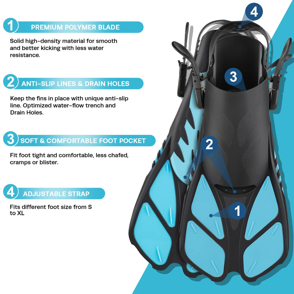 ZEEPORTE Adult Snorkeling Set with Mask, Fins & Dry Snorkel