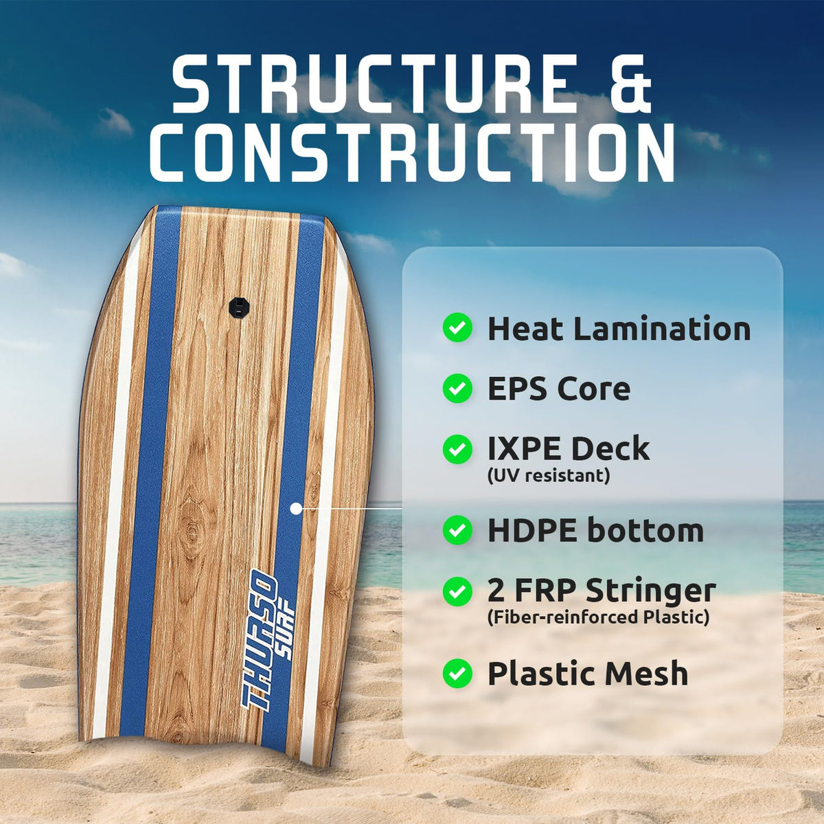 THURSO SURF 42-Inch Lightweight EPS Core Bodyboard