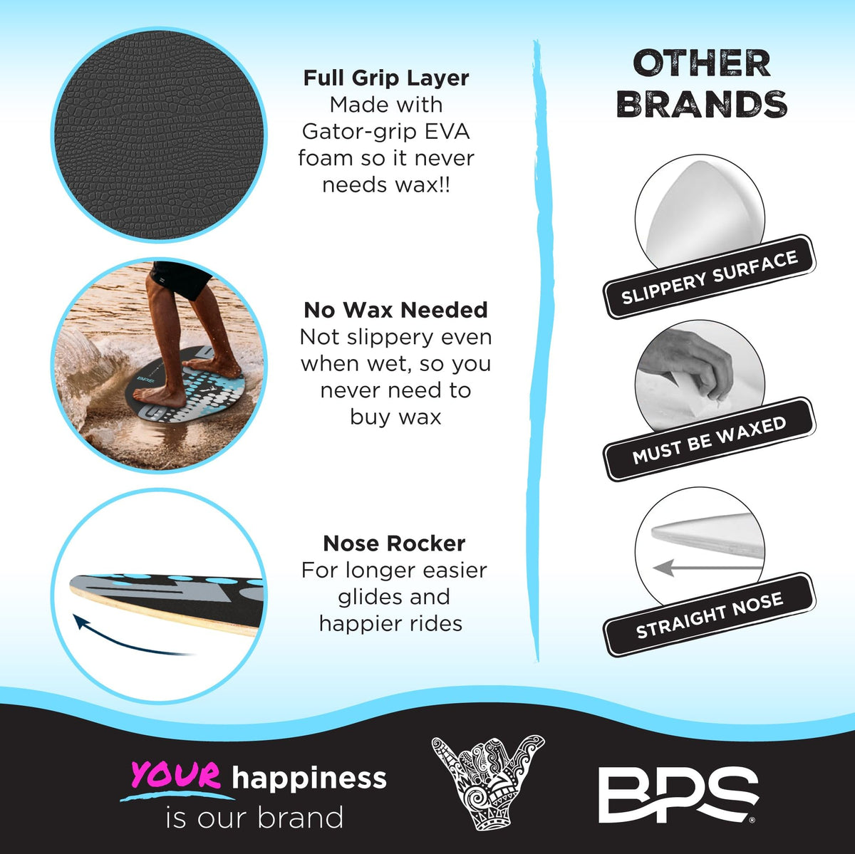 BPS Gator Wooden Skimboard for Kids and Adults